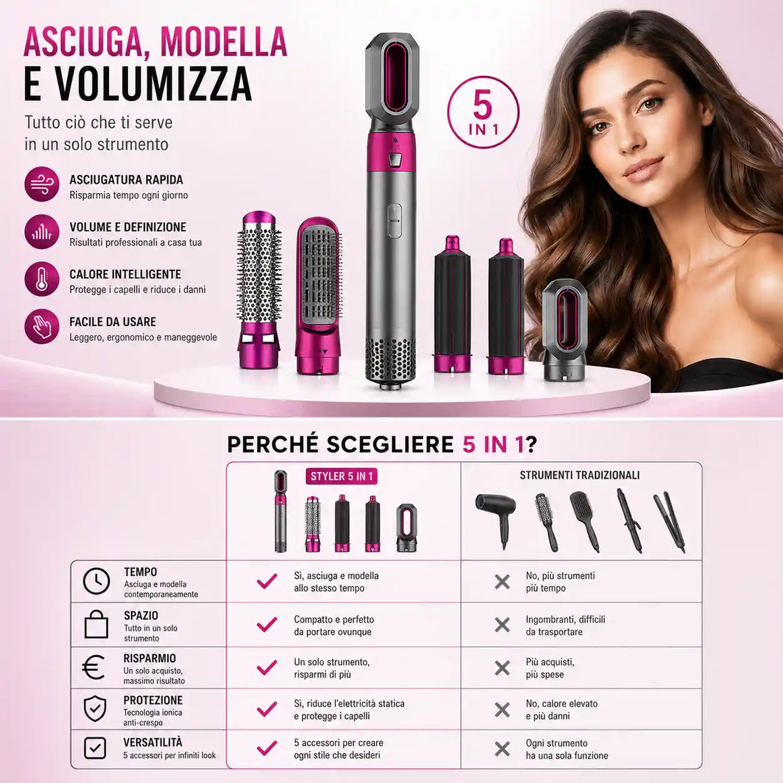 Multistyler Pro 5 in 1 — Spazzola Modellante ad Aria Calda